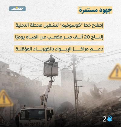 كهرباء غزة بعد الإبادة2.jpg