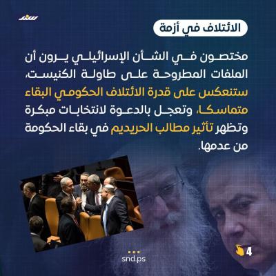 قصة مصورة.. كنيست في مأزق وانتخابات تلوح بالأفق.. ماذا عن نتنياهو؟ (3).jpg