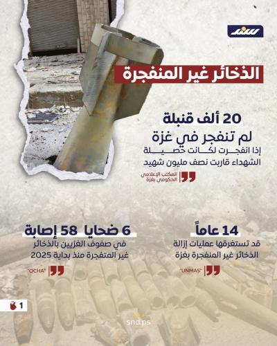 حقول ألغام تحت الركام ومخاطر لا تُرى1.jpg