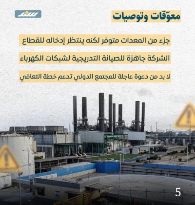 كهرباء غزة بعد الإبادة5.jpg