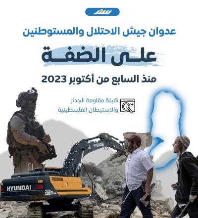 قصة مصورة.. عدوان جيش الاحتلال والمستوطنون على الضفة منذ السابع من أكتوبر 2023.jpg