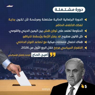 قصة مصورة.. كنيست في مأزق وانتخابات تلوح بالأفق.. ماذا عن نتنياهو؟ (2).jpg