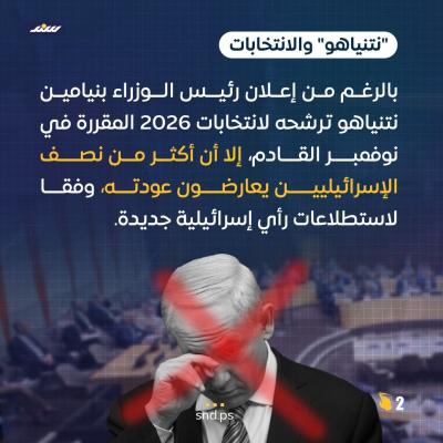 قصة مصورة.. كنيست في مأزق وانتخابات تلوح بالأفق.. ماذا عن نتنياهو؟ (5).jpg