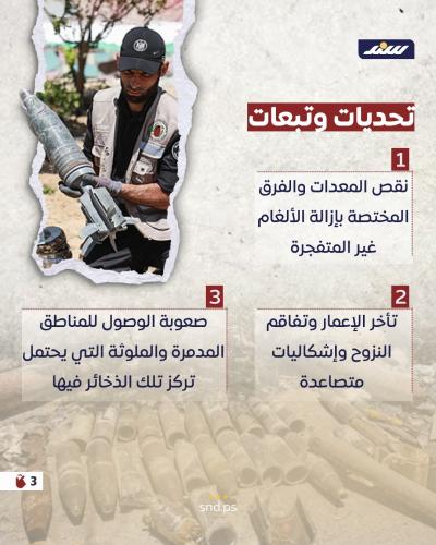 حقول ألغام تحت الركام ومخاطر لا تُرى3.jpg