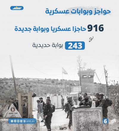 قصة مصورة.. عدوان جيش الاحتلال والمستوطنون على الضفة منذ السابع من أكتوبر6.jpg