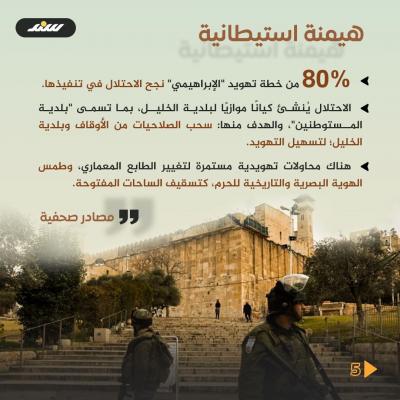 قصة مصورة.. المسجد الإبراهيمي.. تهويد مستمر ومعركة مفتوحة على الهوية والسيادة (7).jpg