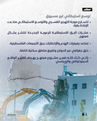 الاستيطان بالضفة قصة مصورة  (5).jpg