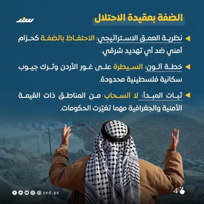 قصة مصورة. ضم الضفة  (5).jpeg