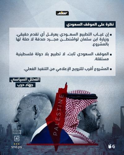 السكة السرّية IMEC.. بوابة إسرائيل التجارية بالشرق الأوسط6.jpg