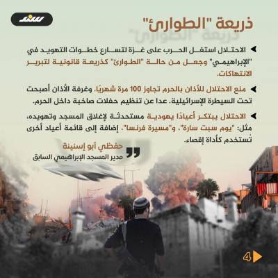 قصة مصورة.. المسجد الإبراهيمي.. تهويد مستمر ومعركة مفتوحة على الهوية والسيادة (8).jpg