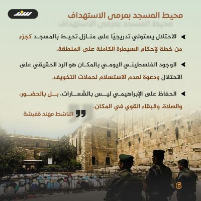 قصة مصورة.. المسجد الإبراهيمي.. تهويد مستمر ومعركة مفتوحة على الهوية والسيادة (6).jpg