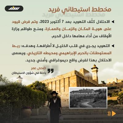 قصة مصورة.. المسجد الإبراهيمي.. تهويد مستمر ومعركة مفتوحة على الهوية والسيادة (1).jpg