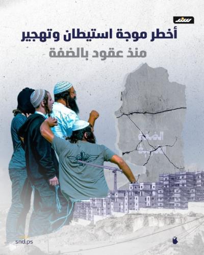 الاستيطان بالضفة قصة مصورة  (4).jpg