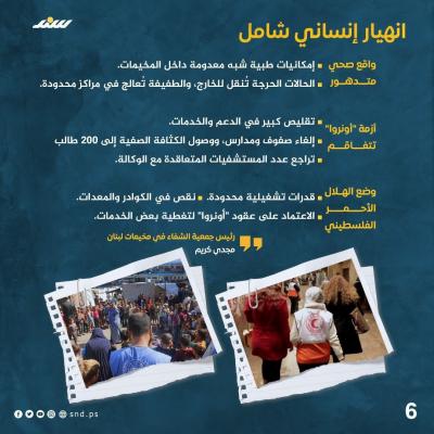 قصة مصورة.. مخيمات الفلسطينيين في لبنان.. معاناة مركبة وأزمة متفاقمة (1).jpg