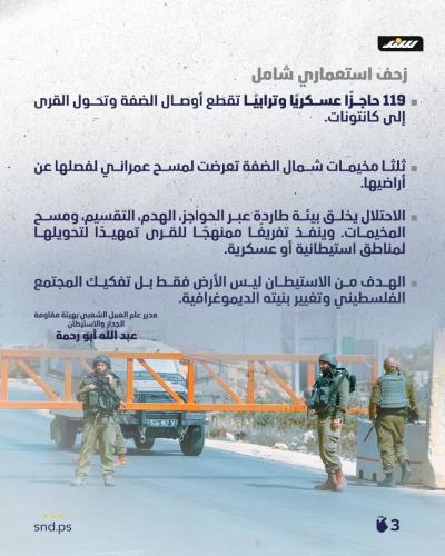 الاستيطان بالضفة قصة مصورة  (2).jpg