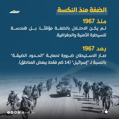 قصة مصورة. ضم الضفة  (6).jpeg