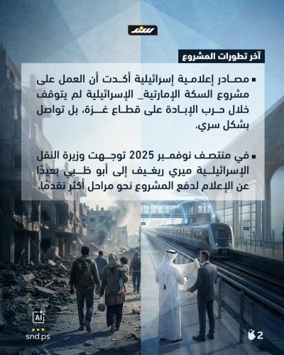 السكة السرّية IMEC.. بوابة إسرائيل التجارية بالشرق الأوسط2.jpg