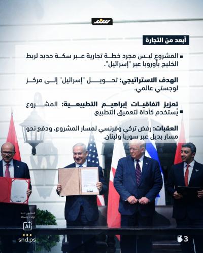 السكة السرّية IMEC.. بوابة إسرائيل التجارية بالشرق الأوسط3.jpg