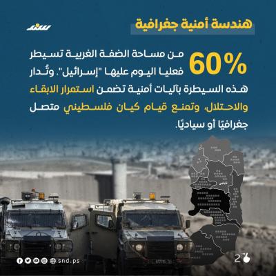 قصة مصورة. ضم الضفة  (7).jpeg