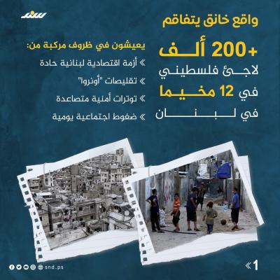قصة مصورة.. مخيمات الفلسطينيين في لبنان.. معاناة مركبة وأزمة متفاقمة (6).jpg