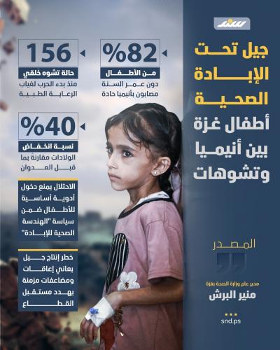 جيل تحت الإبادة الصحية.. أطفال غزة بين أنيميا وتشوهات