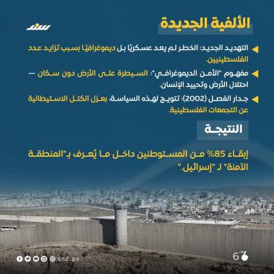 قصة مصورة. ضم الضفة  (3).jpeg