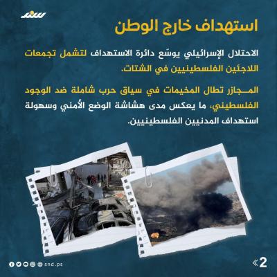 قصة مصورة.. مخيمات الفلسطينيين في لبنان.. معاناة مركبة وأزمة متفاقمة (5).jpg