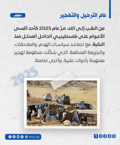 واقع قاتم في الداخل المحتل 2025-1.jpg