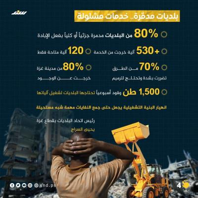 أربعة.jpeg