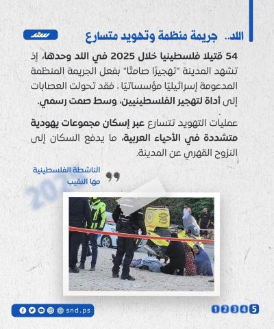 واقع قاتم في الداخل المحتل 2025-5.jpg
