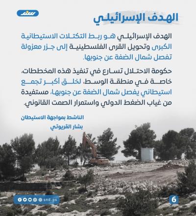 قصة مصورة.. الأوامر العسكرية.. سلاح الاحتلال لاقتلاع الجذور ونهب الأرض (1).jpeg