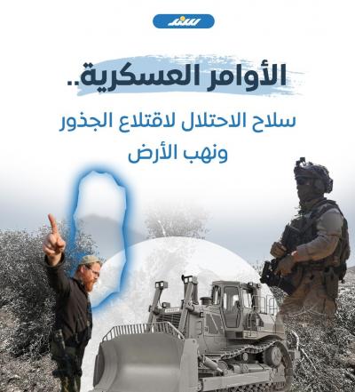قصة مصورة.. الأوامر العسكرية.. سلاح الاحتلال لاقتلاع الجذور ونهب الأرض (7).jpeg