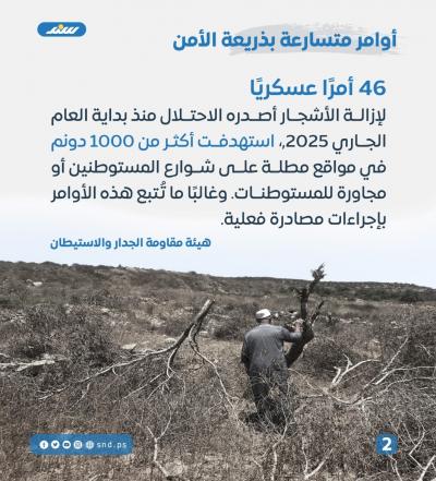 قصة مصورة.. الأوامر العسكرية.. سلاح الاحتلال لاقتلاع الجذور ونهب الأرض (5).jpeg