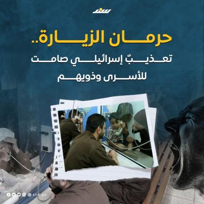 حرمان الزيارة.. تعذيب إسرائيلي صامت للأسرى وذويهم.jpg