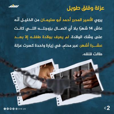 حرمان الزيارة.. تعذيب إسرائيلي صامت للأسرى وذويهم2.jpg