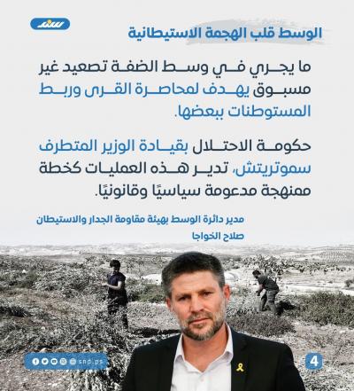 قصة مصورة.. الأوامر العسكرية.. سلاح الاحتلال لاقتلاع الجذور ونهب الأرض (3).jpeg