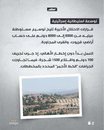 قريوت في مواجهة سرطان الاستيطان وابتلاع الأرض2.jpg