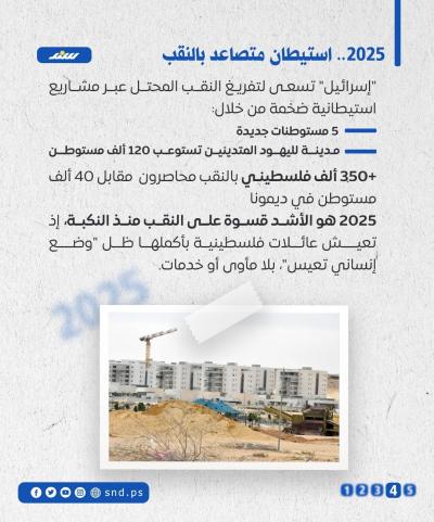 واقع قاتم في الداخل المحتل 2025-4.jpg