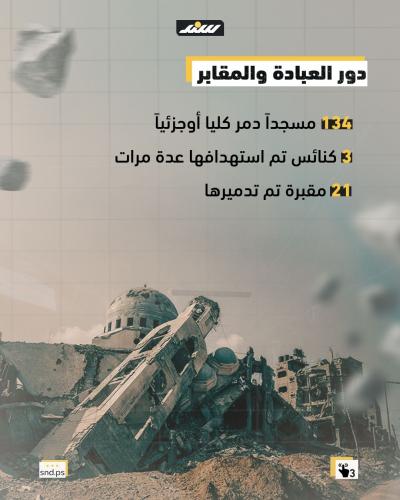 غزة 2025.. إبادة للبشر والحجر والشجر3.jpg