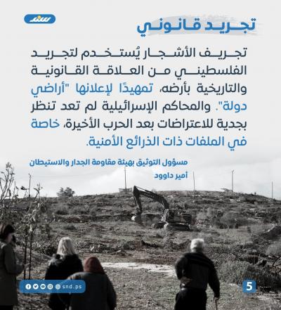 قصة مصورة.. الأوامر العسكرية.. سلاح الاحتلال لاقتلاع الجذور ونهب الأرض (2).jpeg