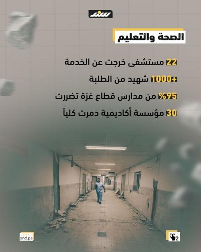 غزة 2025.. إبادة للبشر والحجر والشجر2.jpg
