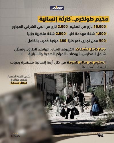 مخيمات شمال الضفة  (2).jpeg