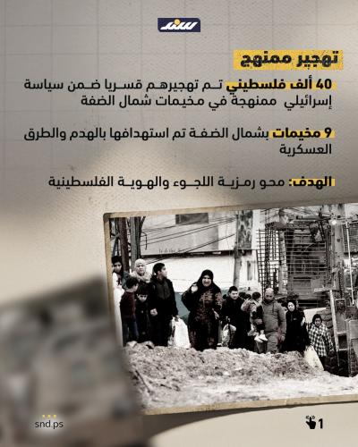مخيمات شمال الضفة  (5).jpeg