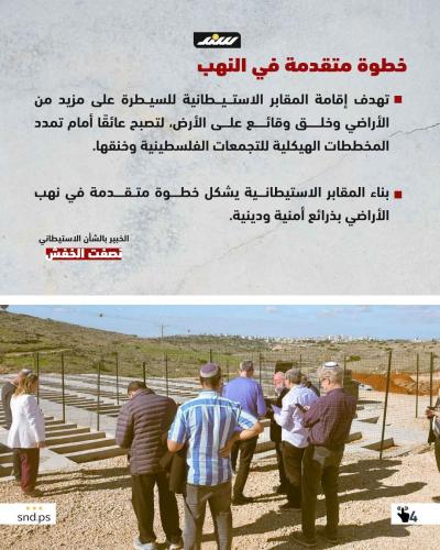 الأرض وما تحتها.. مقابر المستوطنين كأداة استيطان صامت4.jpg