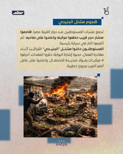 اعتداءات “دير شرف”.. نيران التمدد الاستيطاني2.jpg