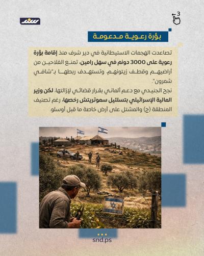 اعتداءات “دير شرف”.. نيران التمدد الاستيطاني3.jpg