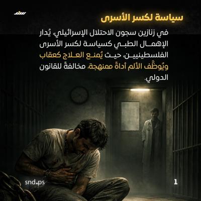 قصة مصورة.. بين قيود الحديد والموت المقنَّع.. إهمال طبي يُبيد الأسرى الفلسطينيين1.jpg