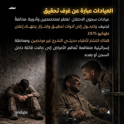 قصة مصورة.. بين قيود الحديد والموت المقنَّع.. إهمال طبي يُبيد الأسرى الفلسطينيين4.jpg