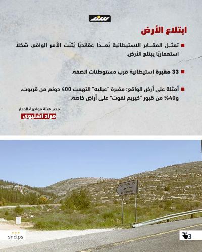 الأرض وما تحتها.. مقابر المستوطنين كأداة استيطان صامت3.jpg