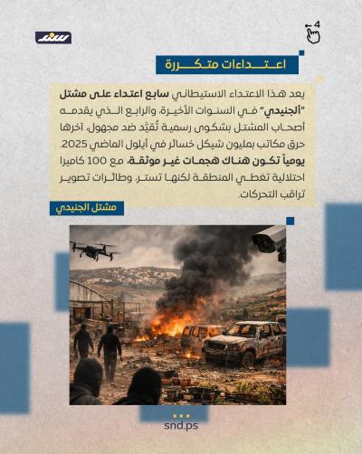 اعتداءات “دير شرف”.. نيران التمدد الاستيطاني4.jpg